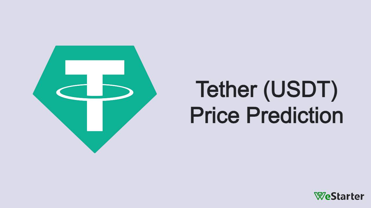 Tether Price Chart — USDT USD — TradingView