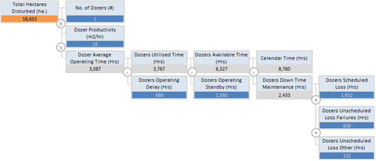 MaxMine Productivity - MaxMine