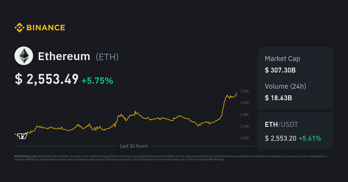 Ethereum USD (ETH-USD) Price, Value, News & History - Yahoo Finance