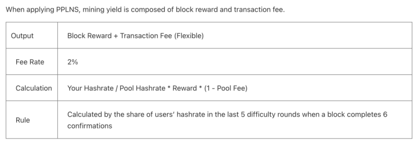 ViaBTC Review - Is This Mining Pool Legit & Safe To Use?