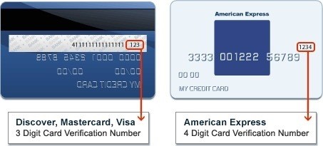 How to Link Your Bitnob Virtual Card to PayPal