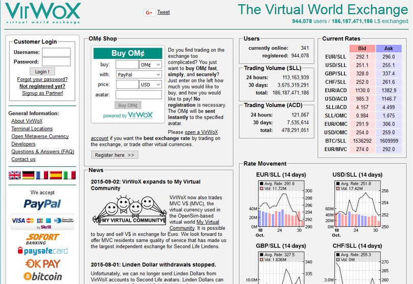 VirWoX - Reviews - Crypto Exchange - ostrov-dety.ru