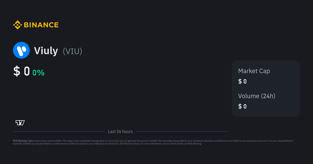 Viuly Price Today - VIU Price Chart & Market Cap | CoinCodex