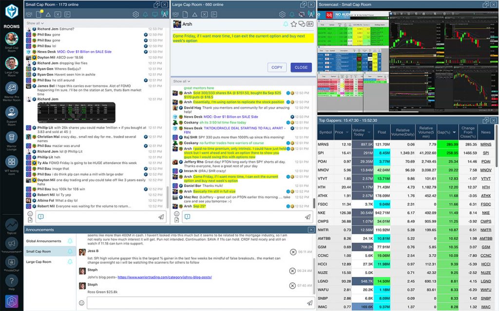 STT Provides Warrior Trading with Trade Simulator - Markets Media