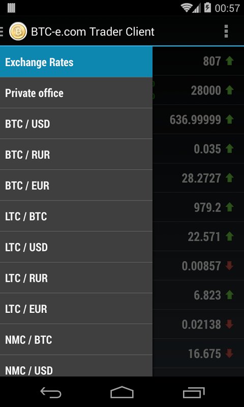 BTC-e - Wikipedia