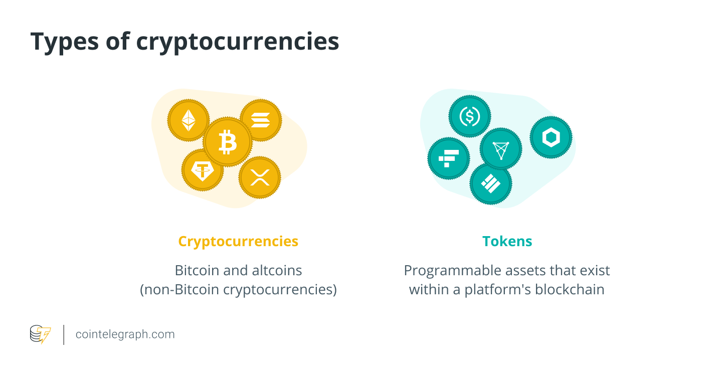 Making sense of bitcoin and blockchain technology: PwC