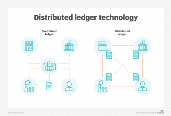 What is Ethereum? - GeeksforGeeks