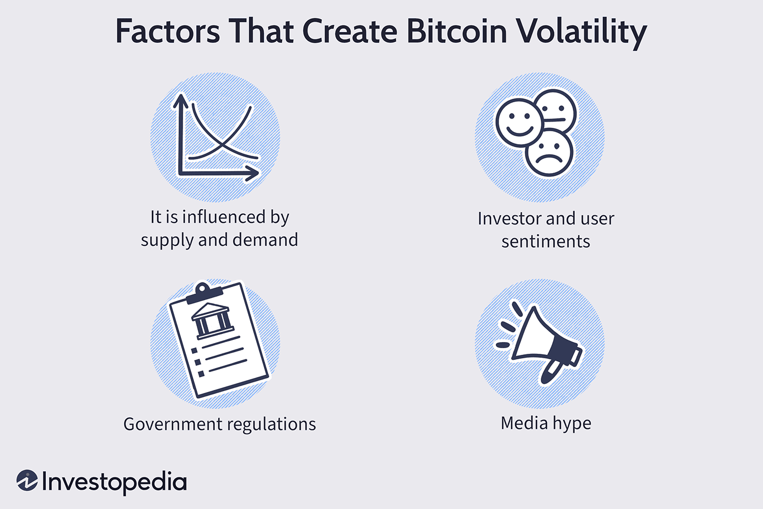 Why Bitcoin Keeps Crashing | TIME