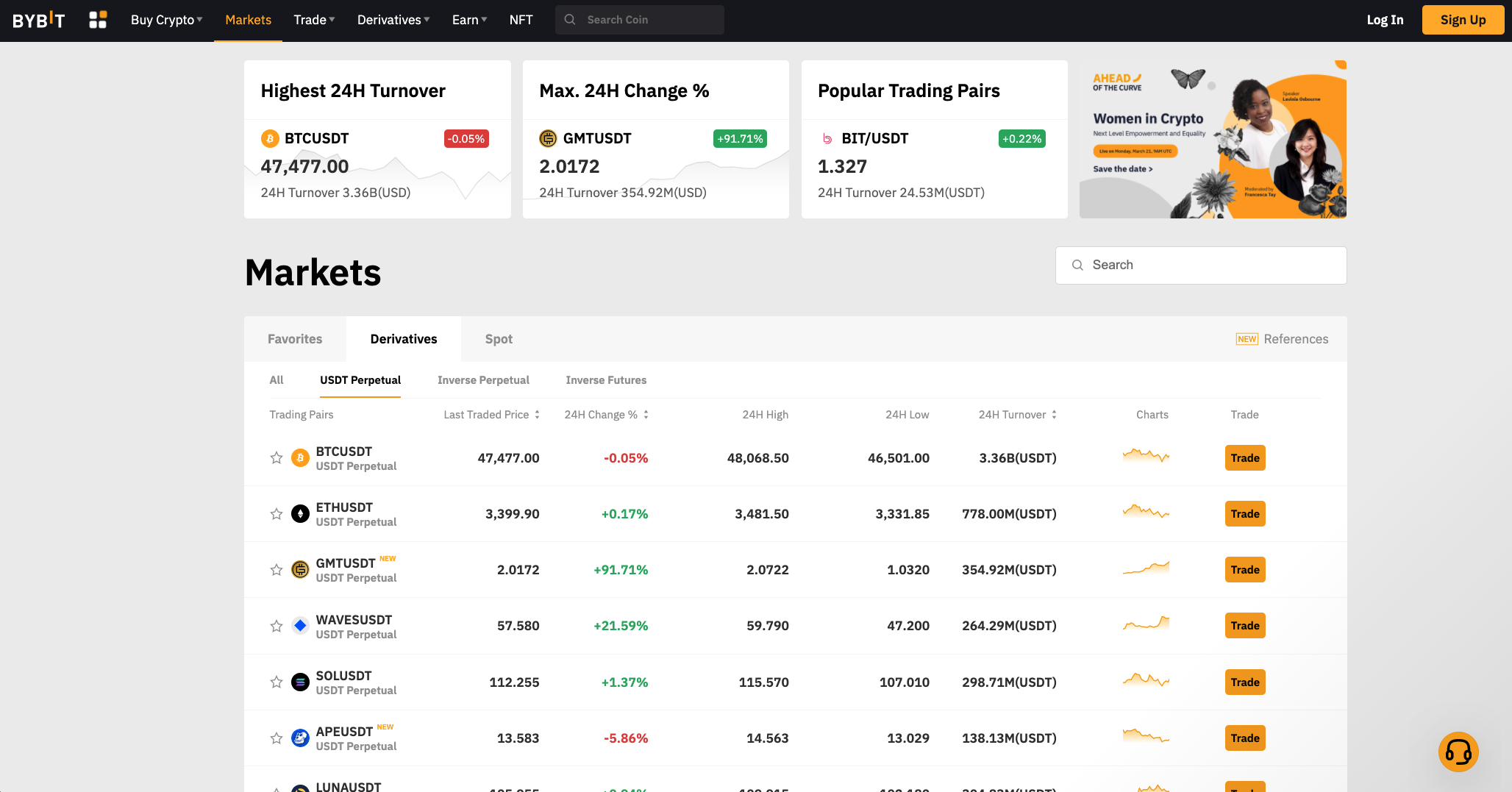 11 Best Crypto Exchanges in Australia (Updated in March )