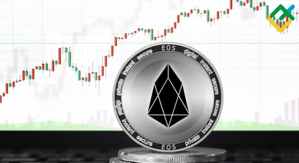 EOS (EOS) Price Prediction - 