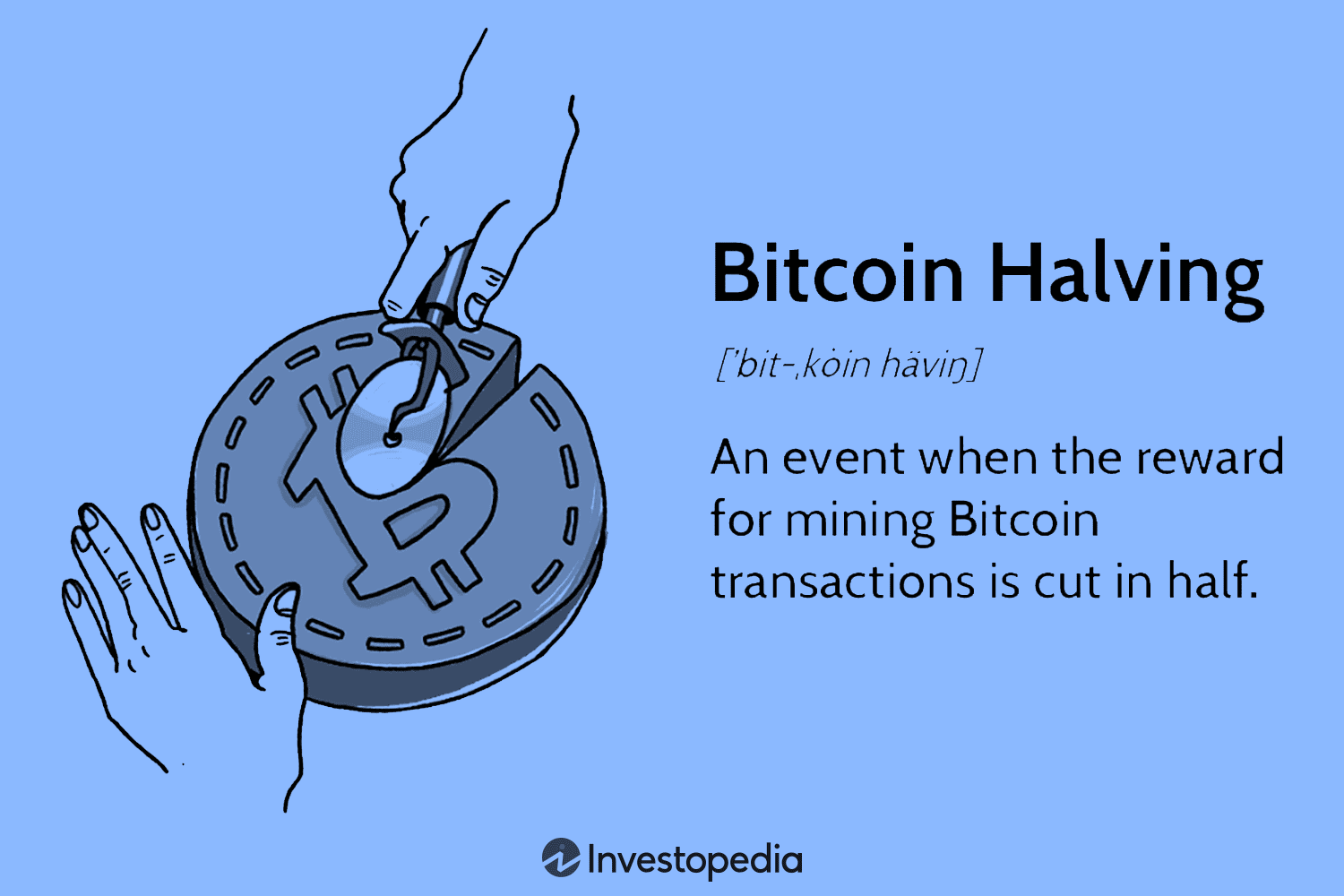 What is bitcoin halving? What it means and how it works