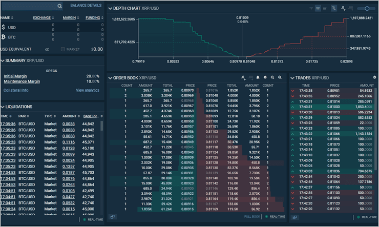 Where to Buy XRP: Top 8 Exchanges for | Fortunly