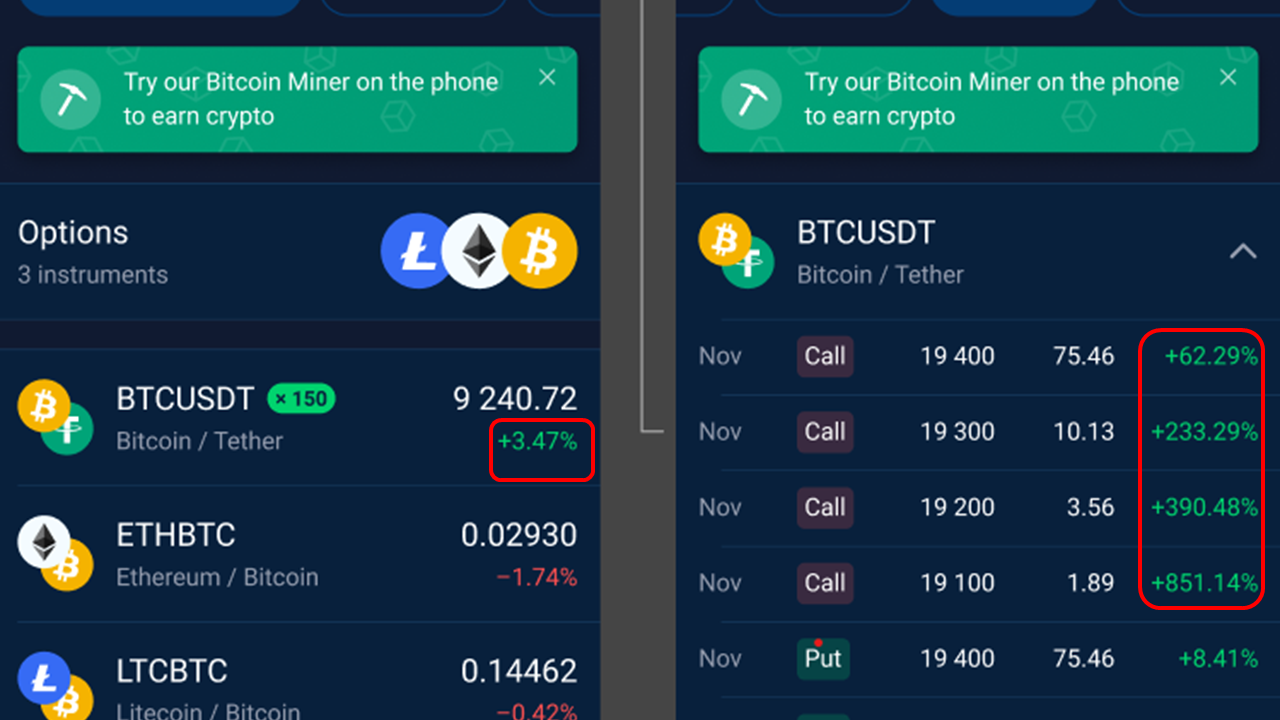 9 Best Crypto Options Trading Platforms For | HWC