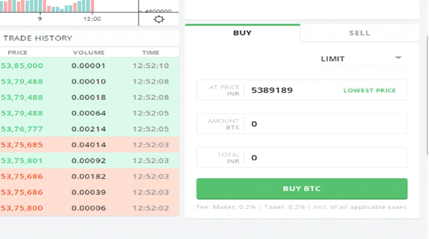 How to Buy Cryptocurrency in India? A Simplified Guide