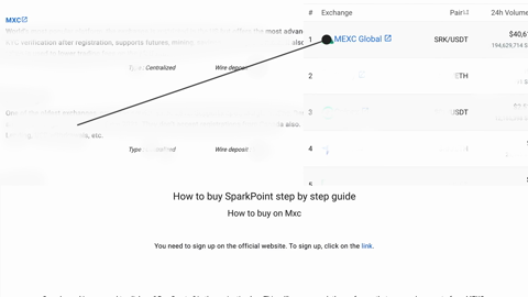 Exchange LBRY Credits (LBC) | SwapSpace Exchange Aggregator