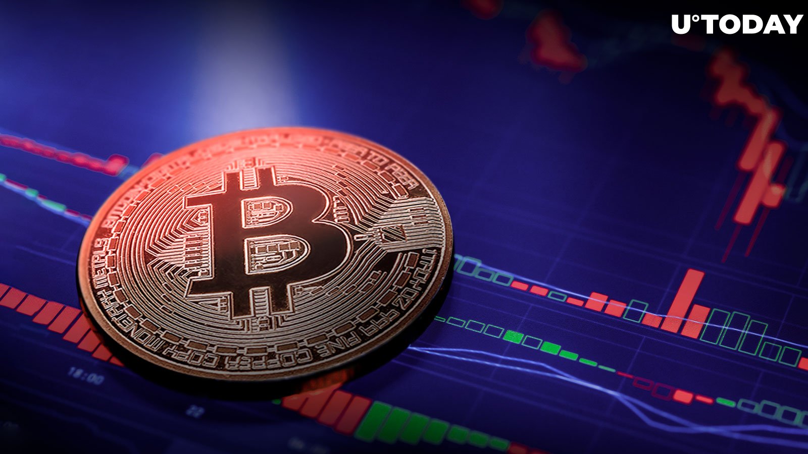 Bitcoin surges to top $60,, putting it within striking distance of all-time high