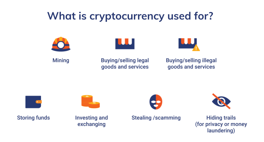 The brutal truth about Bitcoin | Brookings