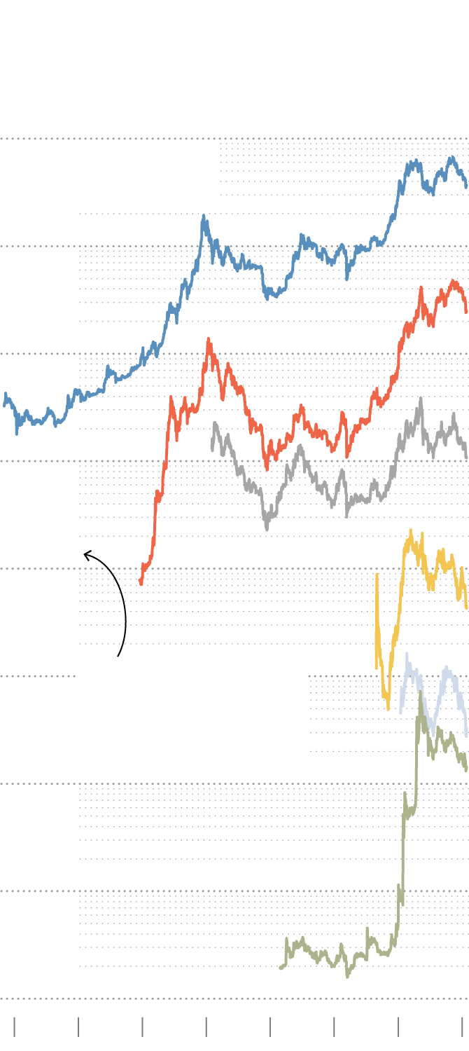 Has the bitcoin bubble finally burst? - NZ Herald