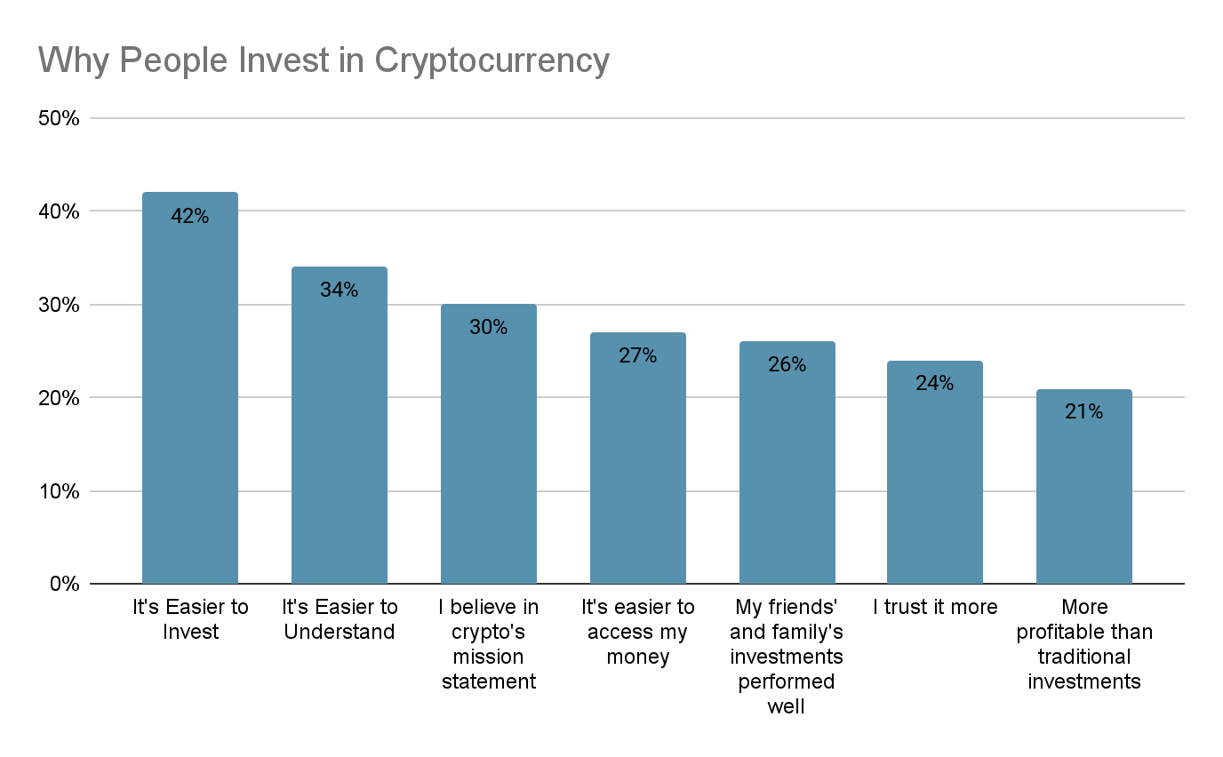 The brutal truth about Bitcoin | Brookings