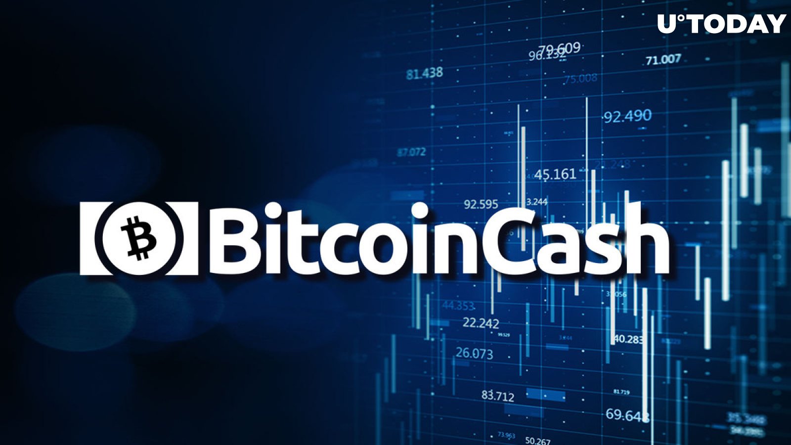 Bitcoin Cash Price Prediction: , , , - 