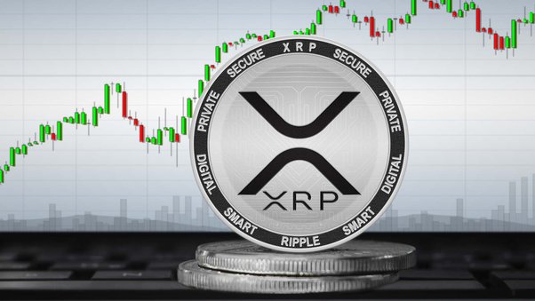 Uphold Talked about XRP Reaching $1, Before Major Partnership with Ripple