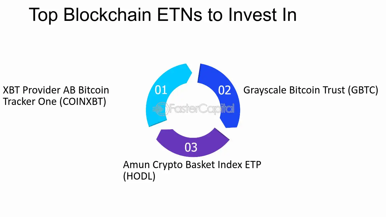 Kraken vs Prime XBT: Features, Fees & More ()