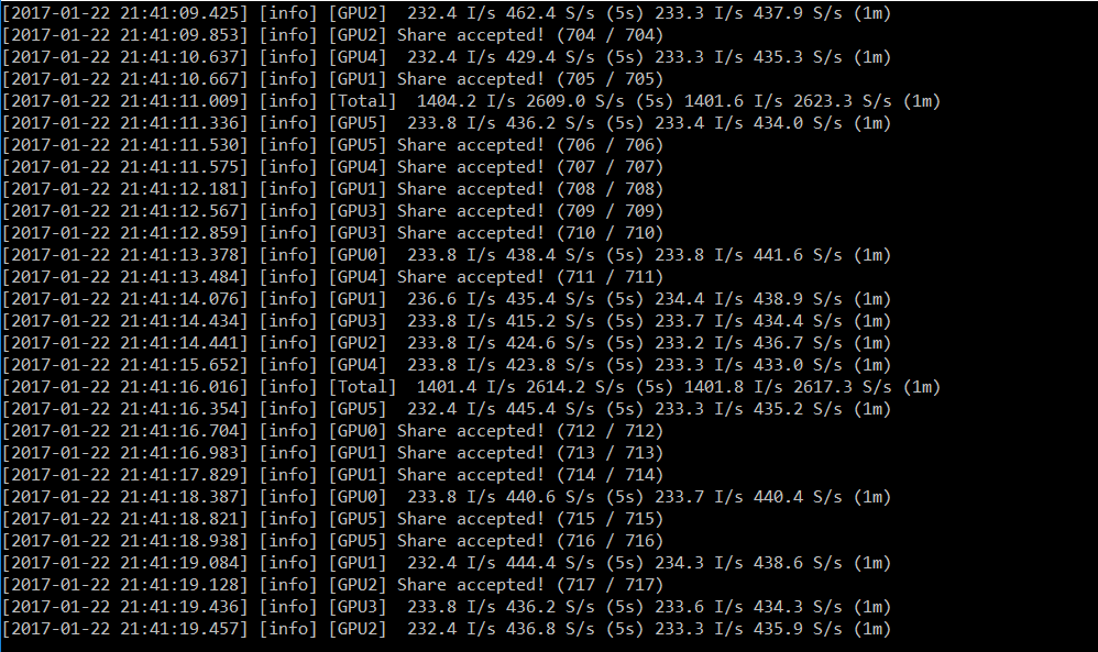 ZCash mining GPU Comparison/Printable version - Wikibooks, open books for an open world