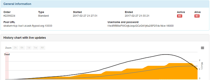 How to start mining ZEC (Equihash) on NiceHash? | NiceHash